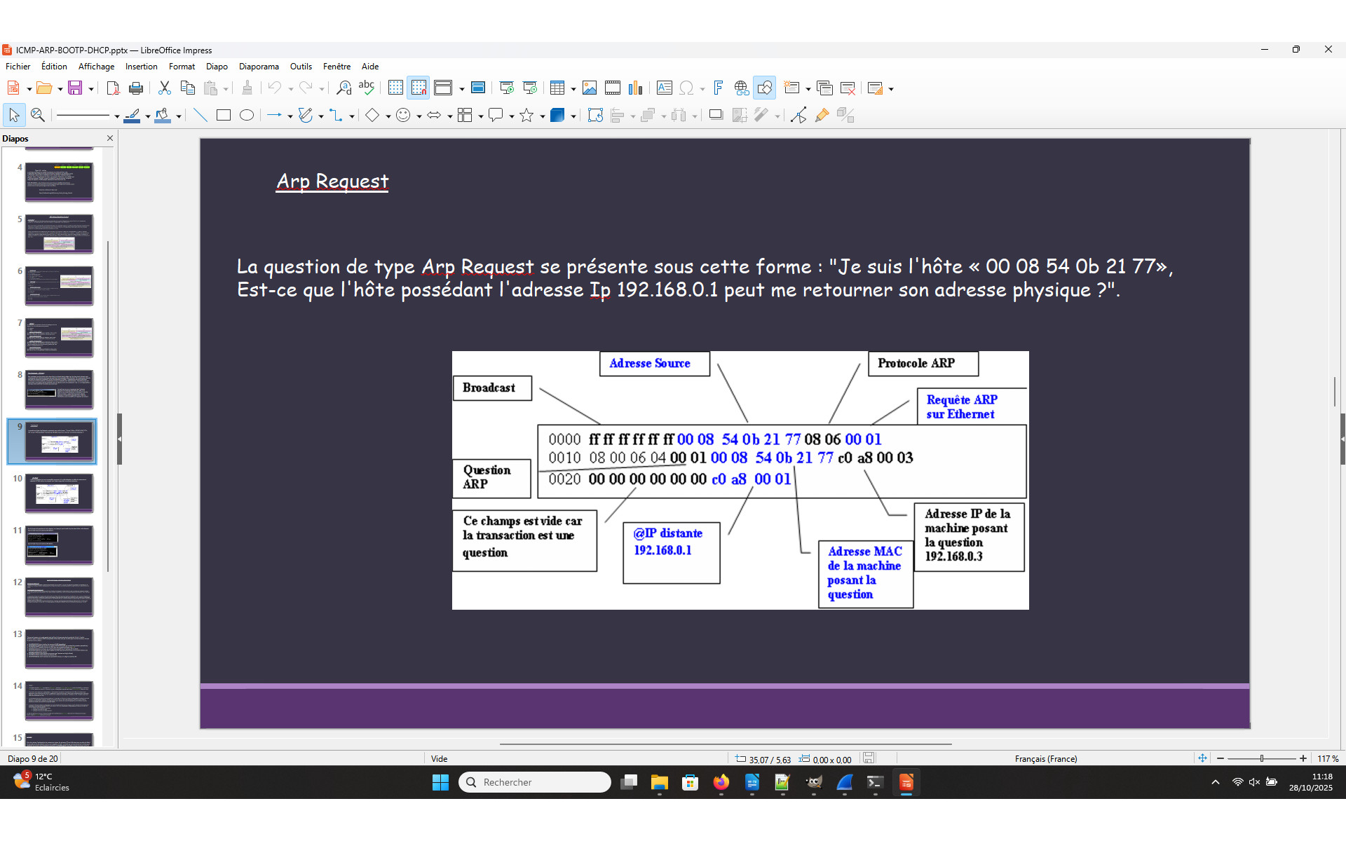 Cours ARP Analyse de trames